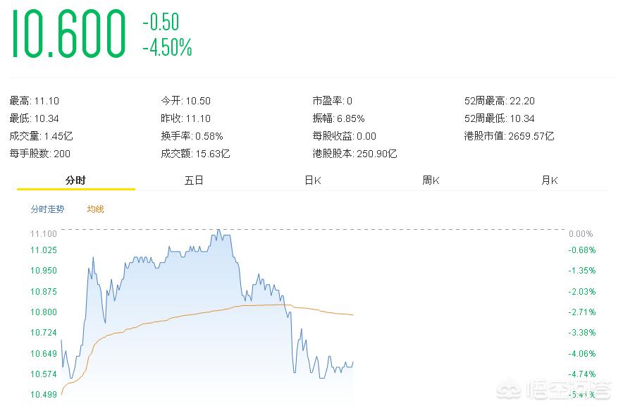 今日特码科普！小米集团涨超5%,百科词条爱好