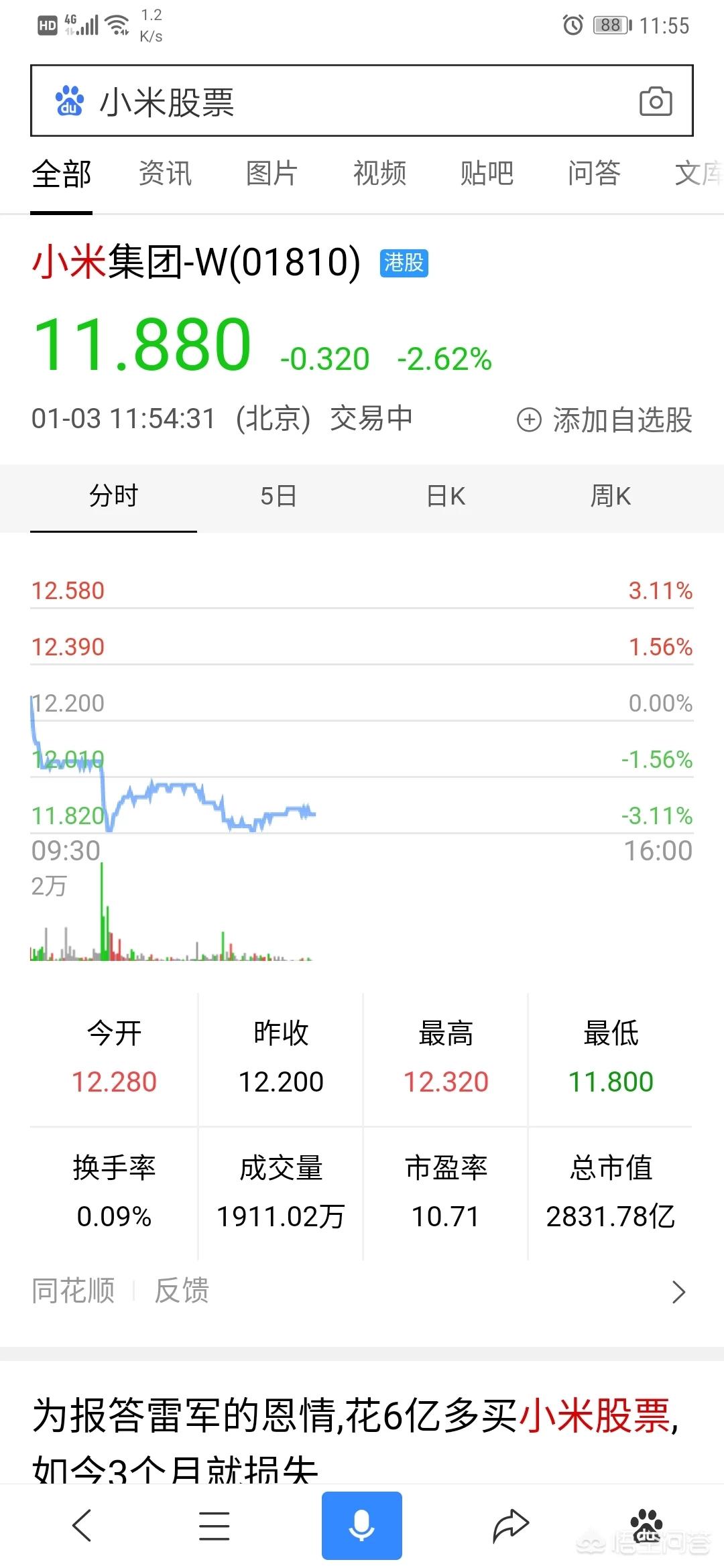 今日特码科普！小米集团涨超5%,百科词条爱好