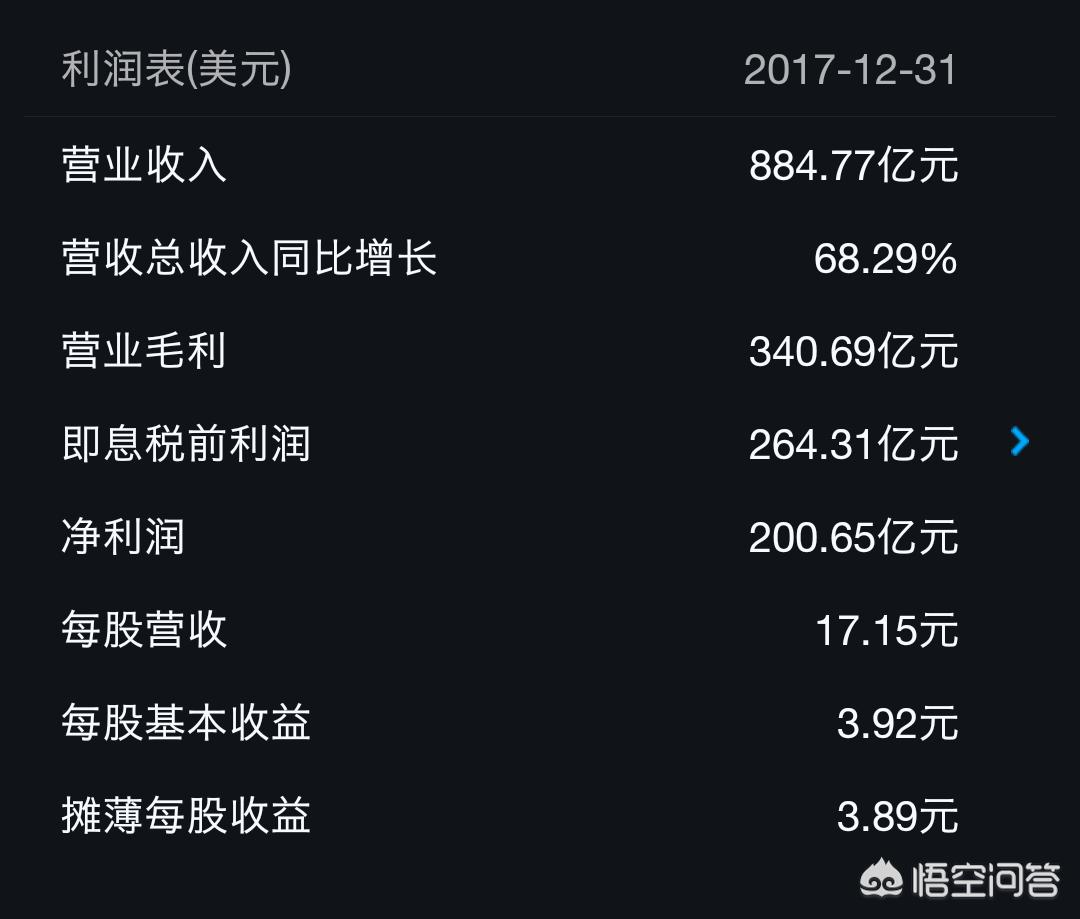 今日特码科普！小米集团涨超5%,百科词条爱好