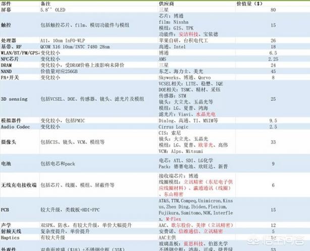 今日特码科普！小米集团涨超5%,百科词条爱好