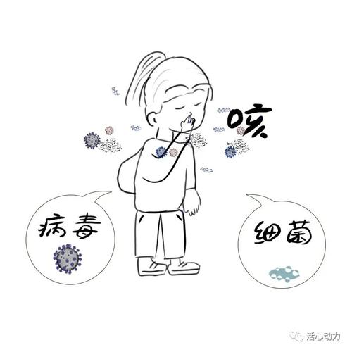 今日特码科普！近期流感99%是甲流,百科词条爱好