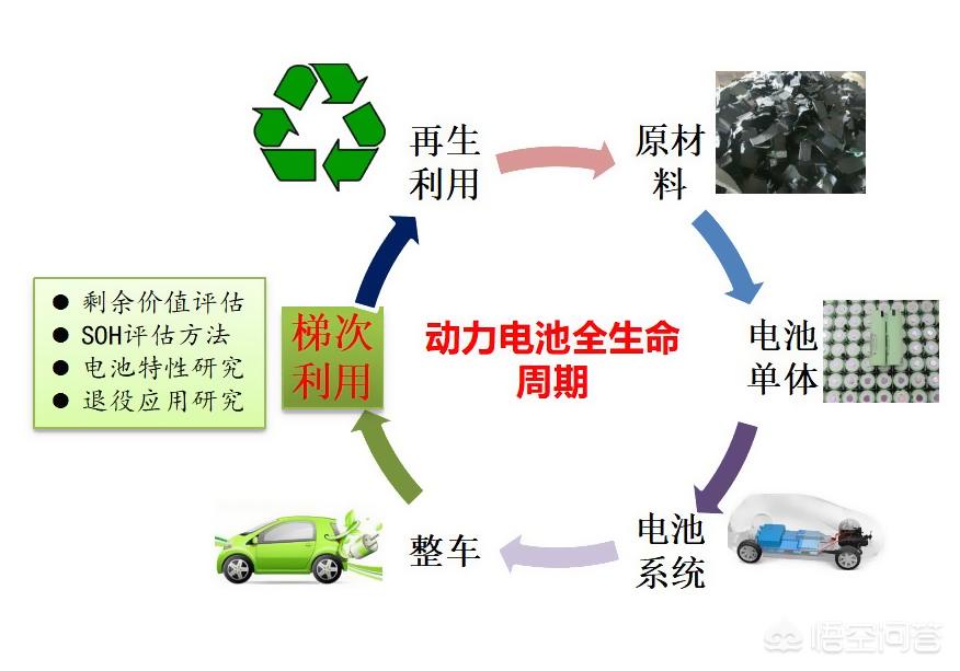 今日特码科普！我国又添大国重器,百科词条爱好