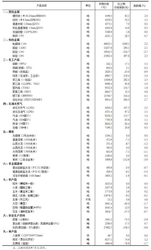 今日特码科普！银行降手机交易限额,百科词条爱好