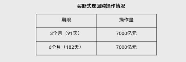 今日特码科普！央行暂停买入国债,百科词条爱好