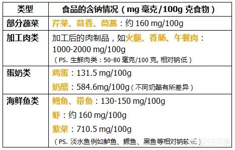 今日特码科普！夫妻吃腌菜确诊胃癌,百科词条爱好