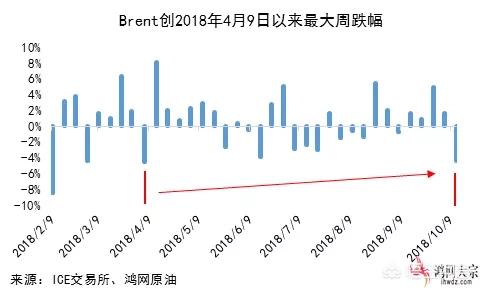 今日特码科普！国际油价开启狂飙,百科词条爱好