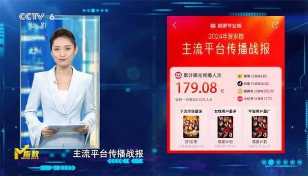 今日特码科普！小小的我票房6.61亿,百科词条爱好