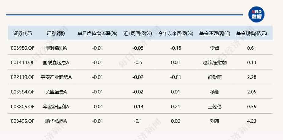 今日特码科普！央行净投放超万亿元,百科词条爱好