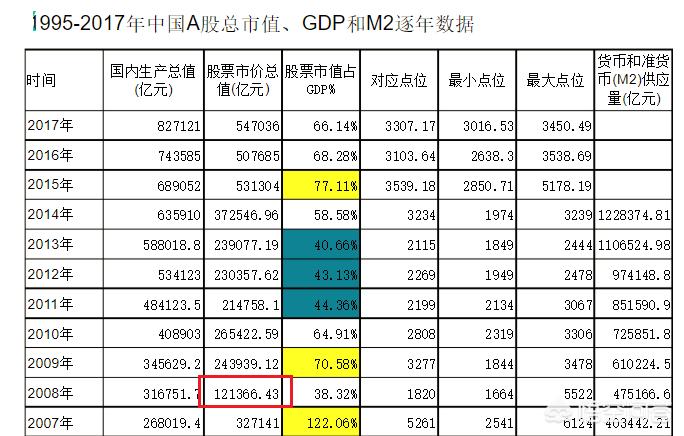 今日特码科普！人均存款首次破10万,百科词条爱好