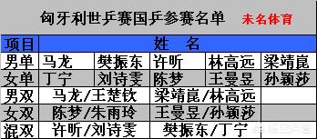 今日特码科普！国乒回应亚洲杯名单,百科词条爱好