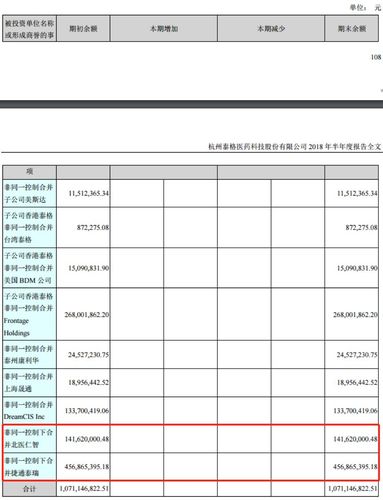 今日特码科普！5家券商净利超百亿,百科词条爱好