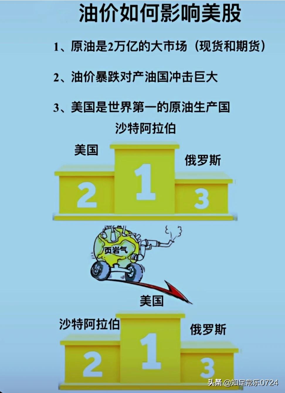 今日特码科普！美股三大指数收涨,百科词条爱好