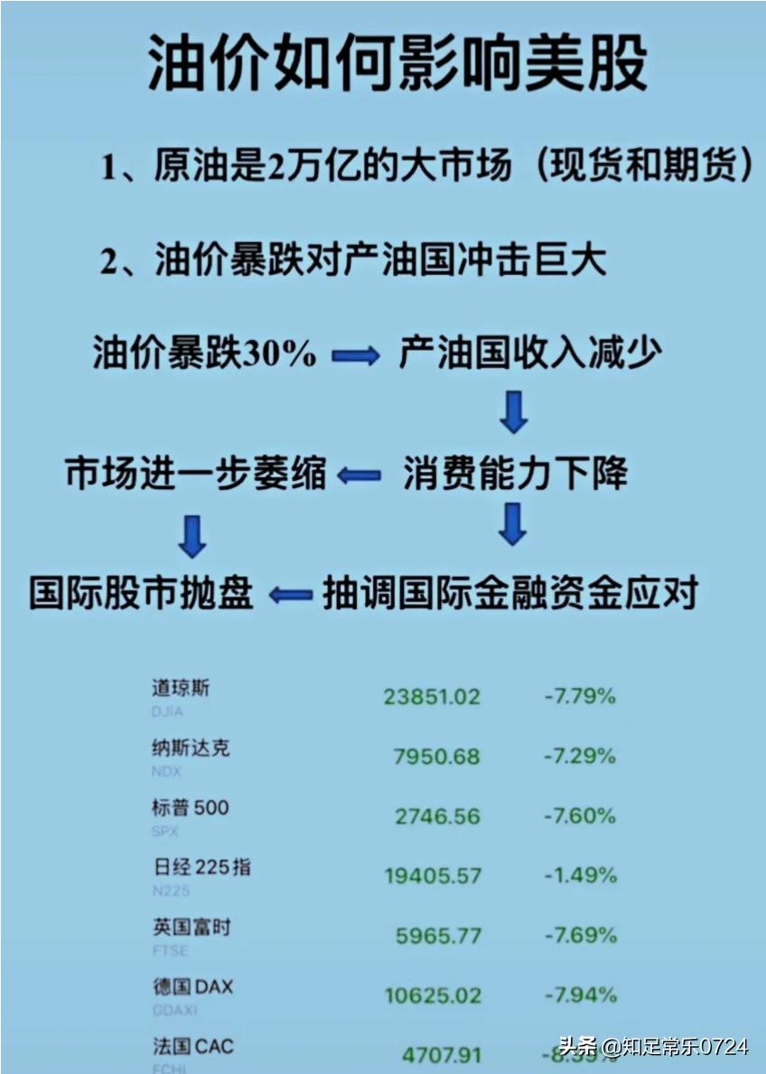 今日特码科普！美股三大指数收涨,百科词条爱好