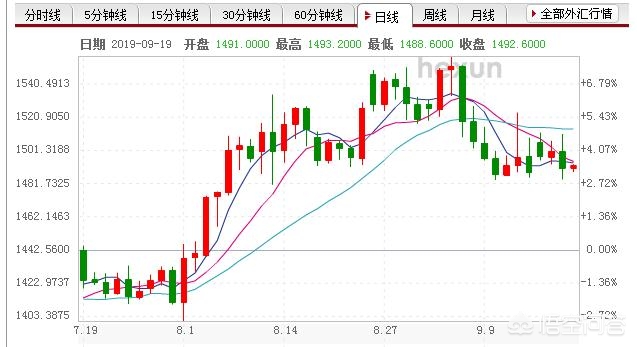 今日特码科普！美联储暂停降息,百科词条爱好