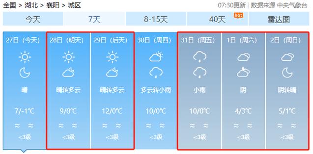 今日特码科普！春节假期返程天气,百科词条爱好