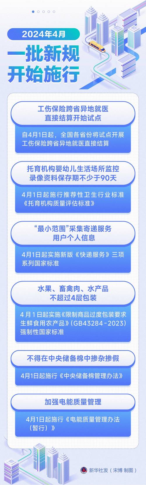 今日特码科普！2月一批新规将实施,百科词条爱好