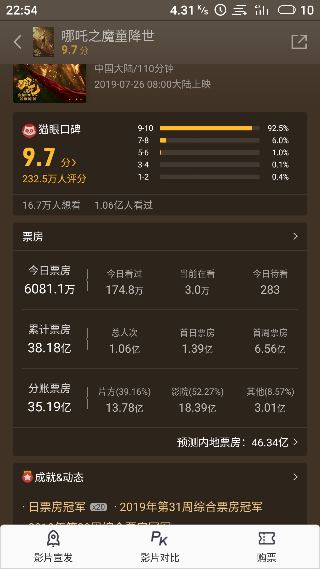 今日特码科普！哪吒2或成新票房冠军,百科词条爱好