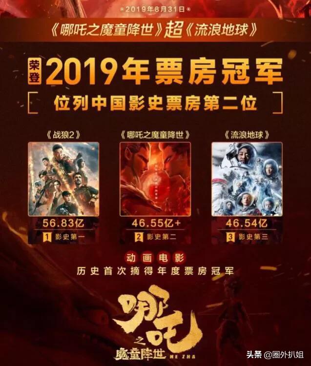 今日特码科普！哪吒2票房超50亿,百科词条爱好