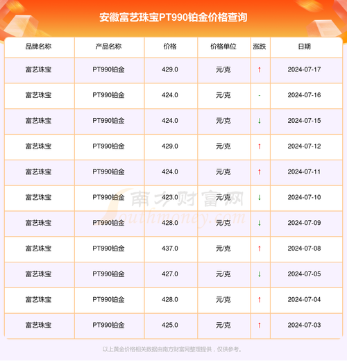 科普二下！不用vip就能追剧的软件有哪些_2025最早更新澳彩资料网