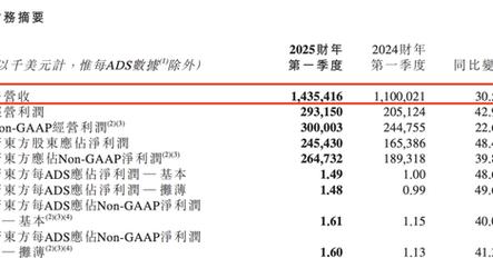 科普二下！免vip免广告追剧软件_2025最早更新澳彩资料网